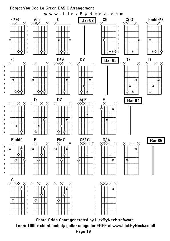 Chord Grids Chart of chord melody fingerstyle guitar song-Forget You-Cee Lo Green-BASIC Arrangement,generated by LickByNeck software.